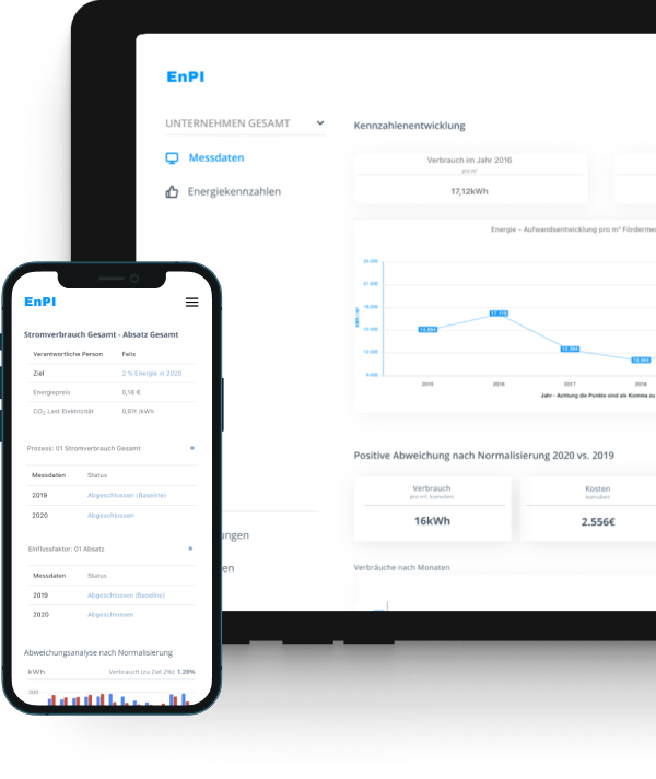 EnPI Interface auf einem Tablet und einem Smartphone